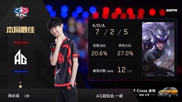 全场最佳球