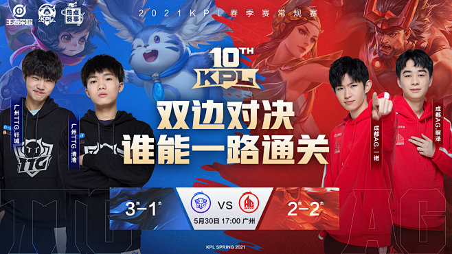贸易往来的