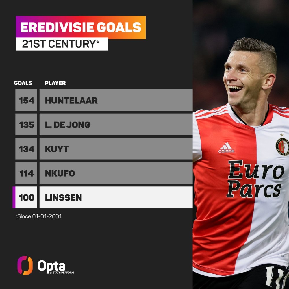 的光芒和未 的光芒和未